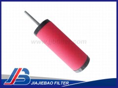 螺桿式精密漢克森濾芯250024-480